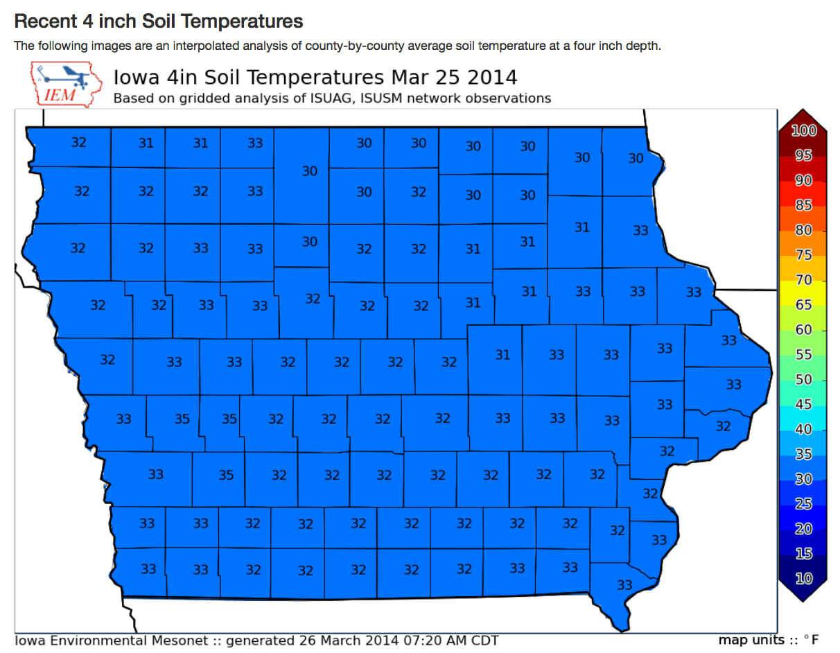 Soiltemp march14