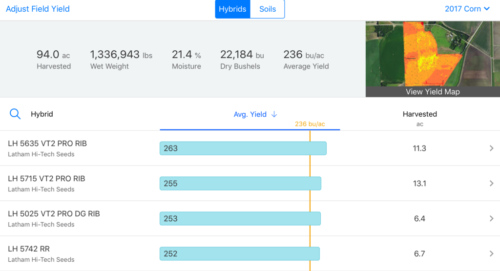 Climate FieldView™ Cab App features to try during harvest