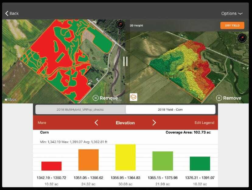 Split Planting is an Inexpensive Way to Test Field Variability